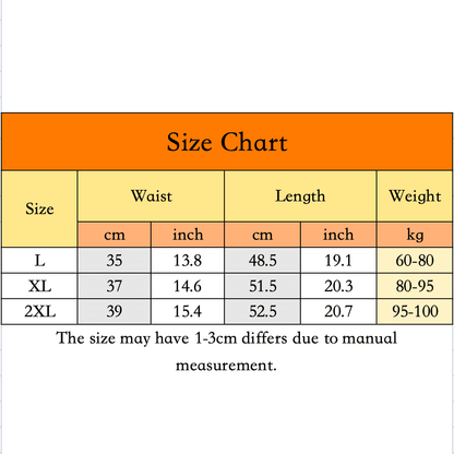 Men's High-Waisted Tummy Control Body Shaper Shorts - Slimming Compression Underwear