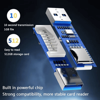 High-Speed USB 3.0 Multi-Functional 2-in-1 TF SD Card Reader for Devices