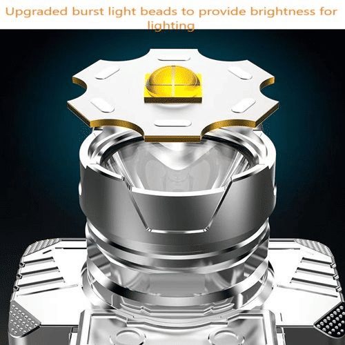 Powerful LED Headlamp: USB Rechargeable, Super Bright for Outdoor & Fishing