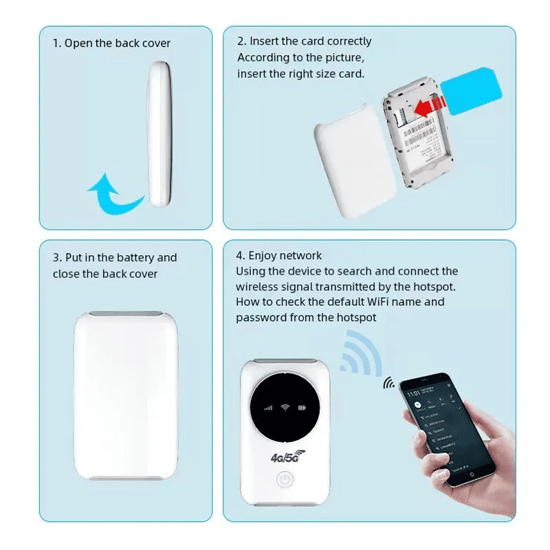 Portable 4G LTE MIFI Router, 3200mAh Battery, 150Mbps Mobile Hotspot