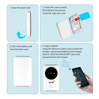 Portable 4G LTE MIFI Router, 3200mAh Battery, 150Mbps Mobile Hotspot