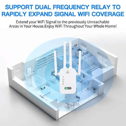 Powerful 1200Mbps Dual-Band WiFi Repeater Booster | 2.4G/5GHz Signal Extender