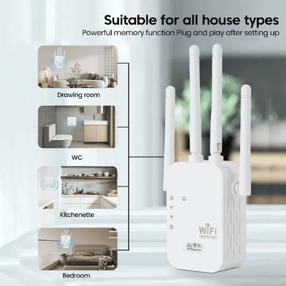 Powerful 1200Mbps Dual-Band WiFi Repeater Booster | 2.4G/5GHz Signal Extender