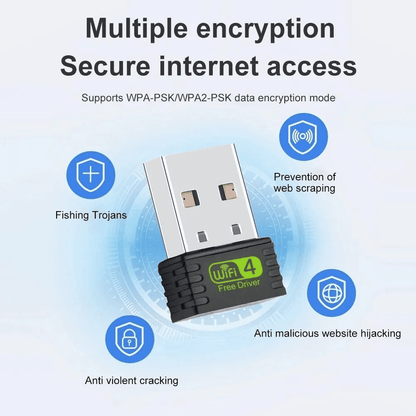 Universal High-Speed USB WiFi 6 AX900 Dual-Band Bluetooth 5.3 Adapter Dongle