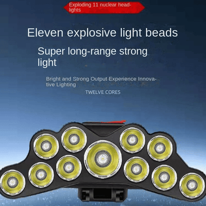 Powerful 11-LED Rechargeable Headlamp: High Lumen USB-C Headlight for Outdoor Adventures