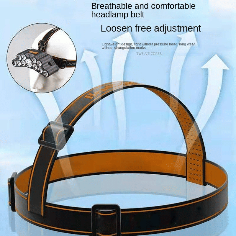 Powerful 11-LED Rechargeable Headlamp: High Lumen USB-C Headlight for Outdoor Adventures