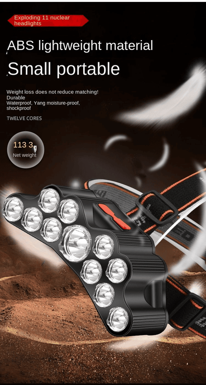 Powerful 11-LED Rechargeable Headlamp: High Lumen USB-C Headlight for Outdoor Adventures