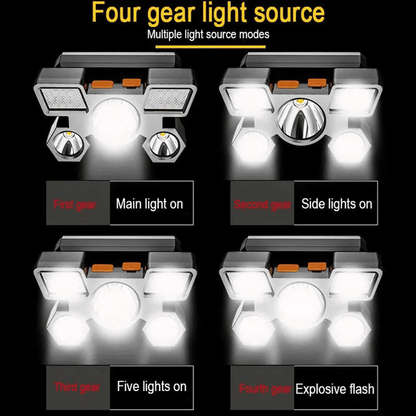 Bright 5-LED USB Rechargeable Headlamp for Outdoor Camping & Hiking Adventures