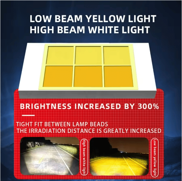 Powerful Motorcycle Three-Eye LED Spotlights for Enhanced Electric Vehicle Visibility