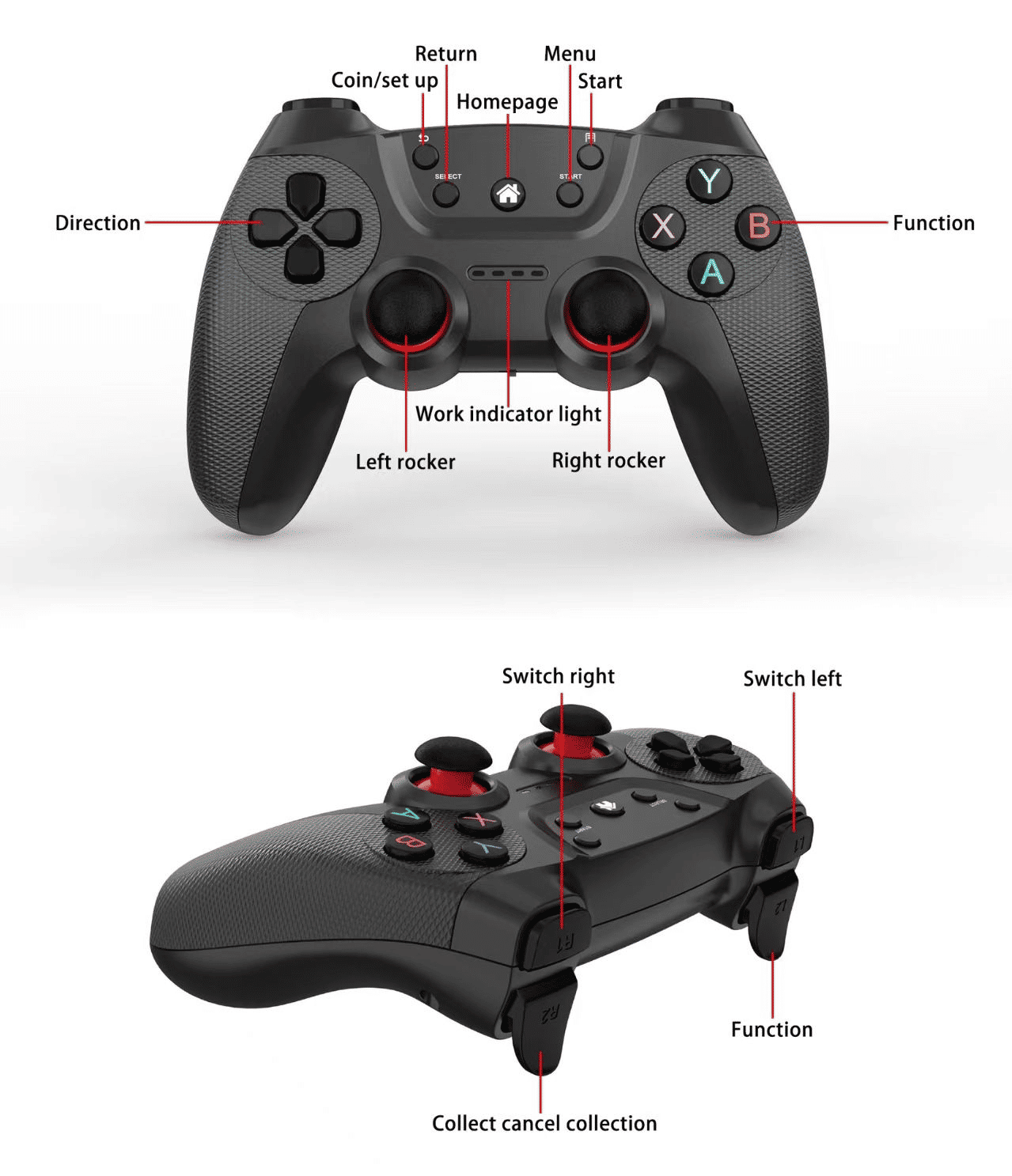 Emuelec Android TV Game Stick with Dual 2.4G Wireless Controllers