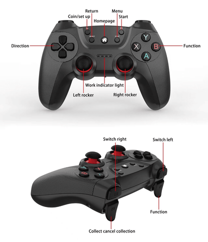 Emuelec Android TV Game Stick with Dual 2.4G Wireless Controllers