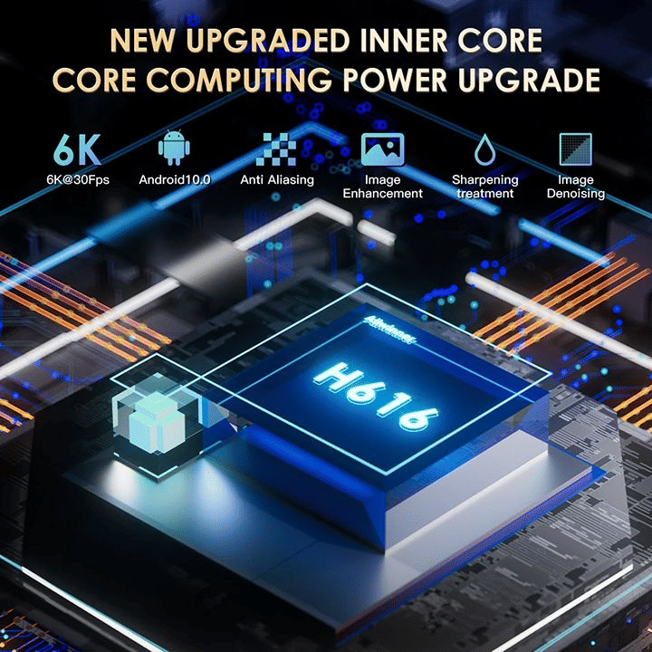 H20PRO Smart Android 10.0 TV Box, Dual WiFi, 4K HD Streaming