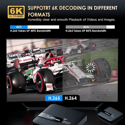 H20PRO Smart Android 10.0 TV Box, Dual WiFi, 4K HD Streaming