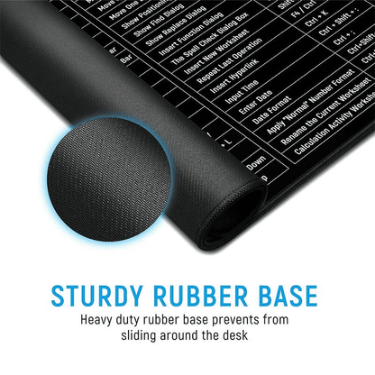 Extra Large Ocean Wave Gaming Desk Mat with English Shortcut Keys, Non-Slip Rubber Base