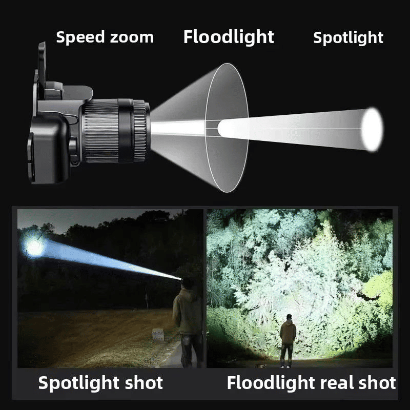 1000LM Smart Headlamp with Power Bank, Motion Sensor, IPX6 Waterproof