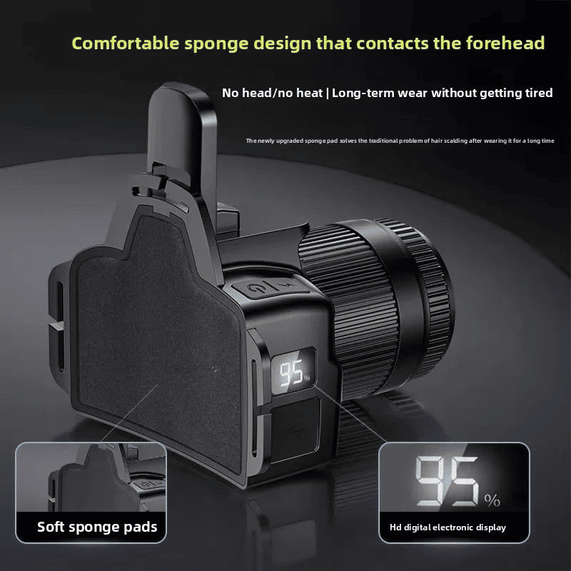 1000LM Smart Headlamp with Power Bank, Motion Sensor, IPX6 Waterproof