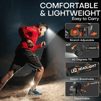 Rechargeable 2000 Lumen LED Headlamp, Red Light, Motion Sensor for Outdoors