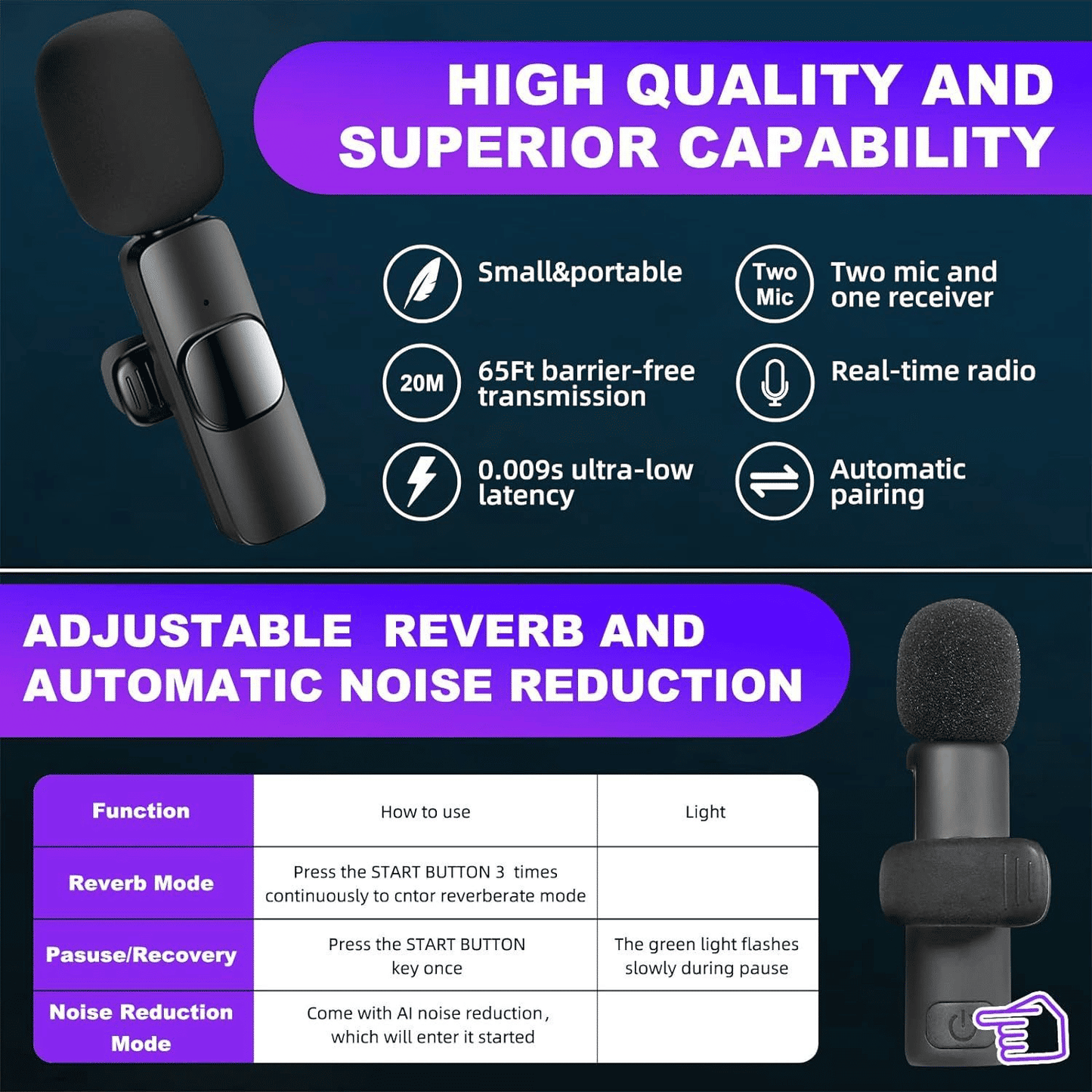 K9 Wireless Lapel Lavalier Microphone with Noise Cancellation for iPhone & Type-C