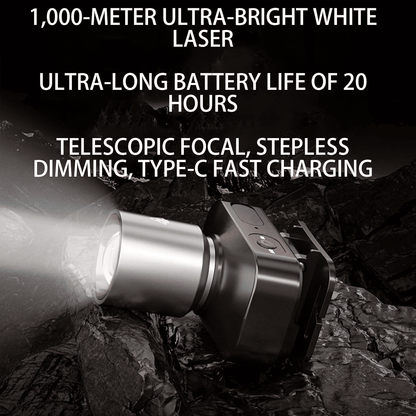 Powerful Rechargeable Headlamp: Zoomable, 90° Adjustable, Waterproof for Outdoor Adventures