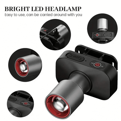 Versatile 3-Mode Rechargeable White Laser Headlamp: Telescopic Zoom, Super Bright, Lightweight USB