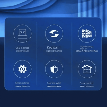 USB 2.4G 300Mbps Wireless WiFi Repeater Extender for Home Network Boost