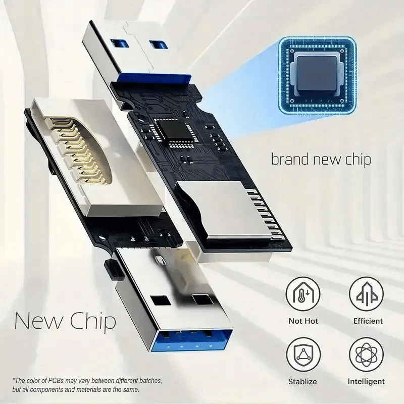 Robust 2-in-1 USB 3.0/2.0 Micro SD Card Reader: 5Gbps High-Speed Data for PC