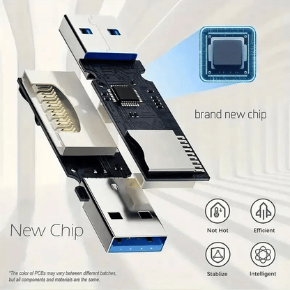 Robust 2-in-1 USB 3.0/2.0 Micro SD Card Reader: 5Gbps High-Speed Data for PC