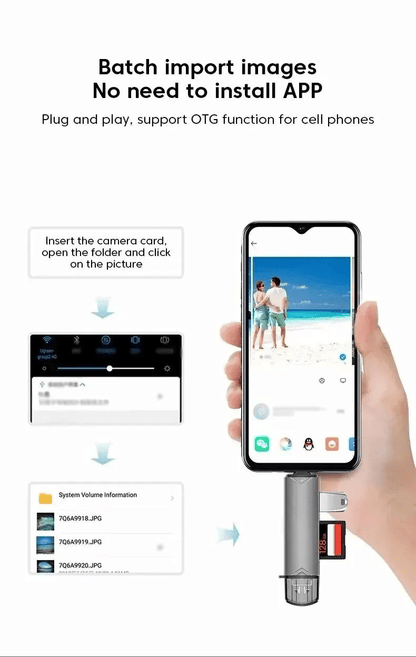 6-in-1 Multifunction USB 3.0 Card Reader Type-C/USB/TF/SD Flash Drive