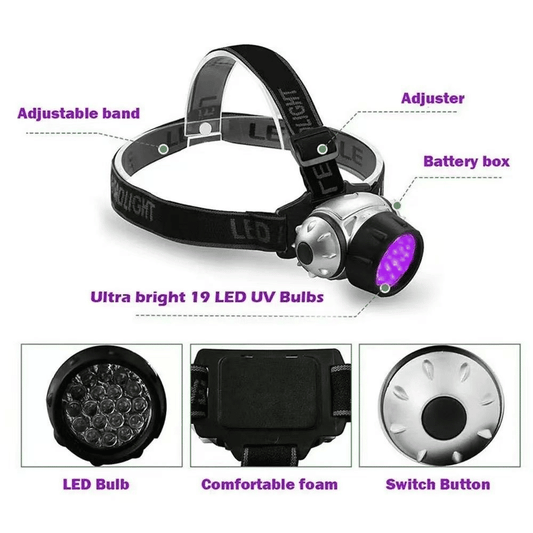 Ultra Bright Multi-LED Headlamp for Outdoor Hiking Camping Fishing Adventures