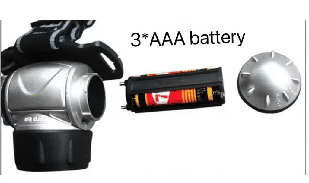 Ultra Bright Multi-LED Headlamp for Outdoor Hiking Camping Fishing Adventures