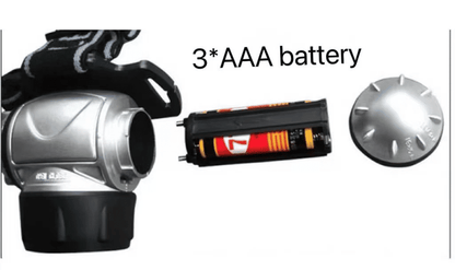 Ultra Bright Multi-LED Headlamp for Outdoor Hiking Camping Fishing Adventures