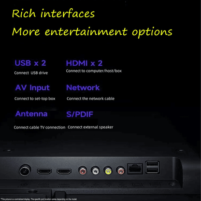 Vitron 32-inch Frameless Smart HD Android 11 TV with Netflix Bluetooth DVB-T2