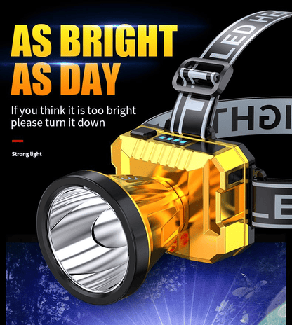 Powerful Rechargeable LED Headlamp: White Laser, 3 Modes, IPX6 Waterproof Outdoor