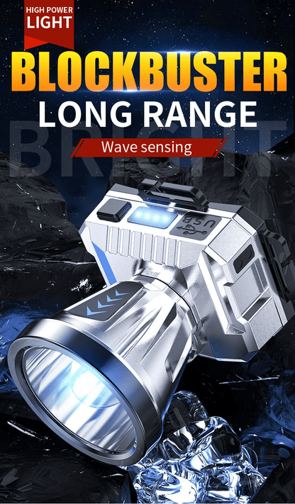 Powerful Rechargeable LED Headlamp: White Laser, 3 Modes, IPX6 Waterproof Outdoor