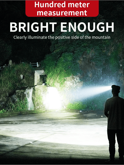 Powerful Rechargeable LED Headlamp: White Laser, 3 Modes, IPX6 Waterproof Outdoor