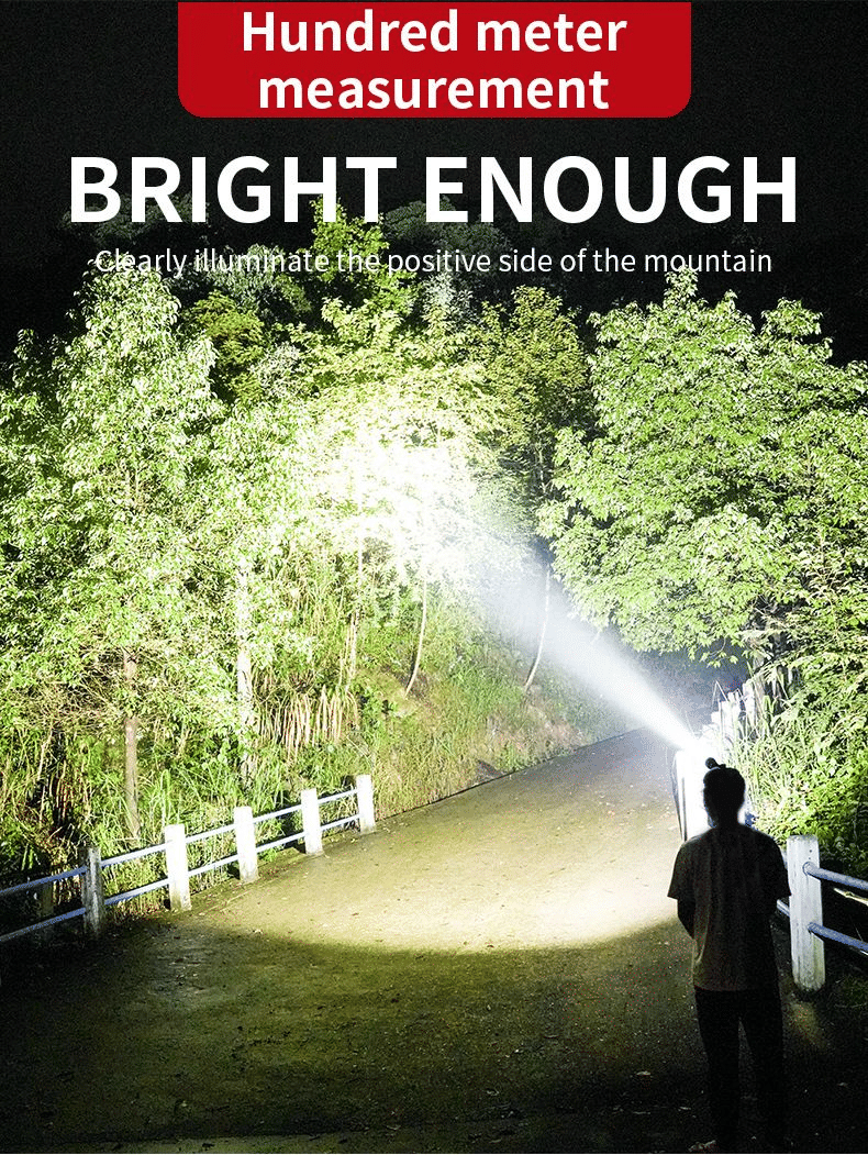 Powerful Rechargeable LED Headlamp: White Laser, 3 Modes, IPX6 Waterproof Outdoor