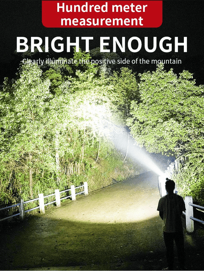 Powerful Rechargeable LED Headlamp: White Laser, 3 Modes, IPX6 Waterproof Outdoor