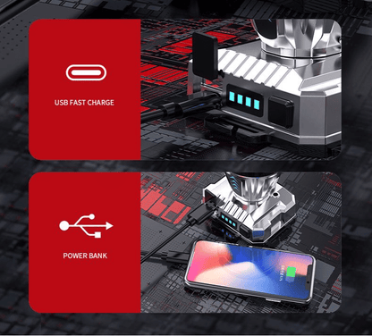 Powerful Rechargeable LED Headlamp: White Laser, 3 Modes, IPX6 Waterproof Outdoor